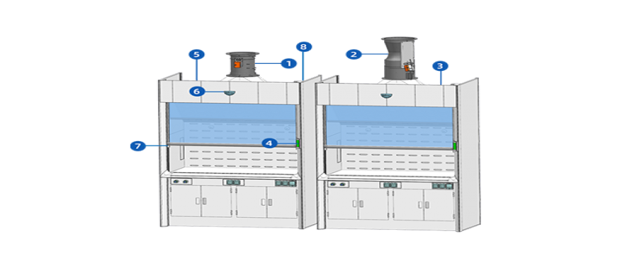 實驗室通風(fēng)控制系統(tǒng)的關(guān)鍵技術(shù)及應(yīng)用