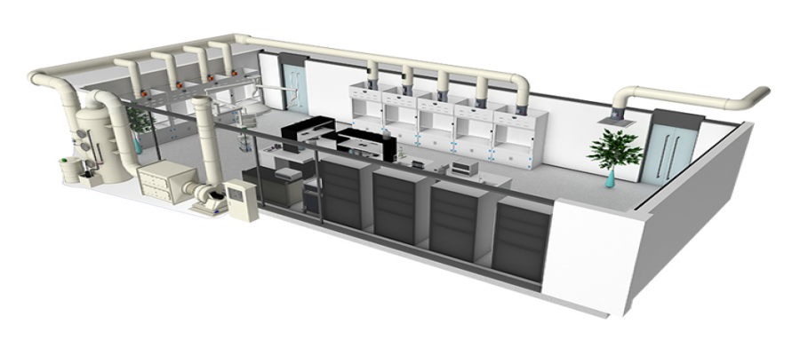 實驗室通風(fēng)控制系統(tǒng)的重要性及基本組成